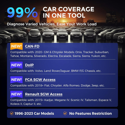 Escaner Automotriz Otofix D1 Max Bidireccional +40 Serv Ecu