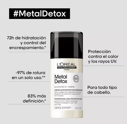 Loreal Professionnel Metal Detox Crème - Leave-in 100ml