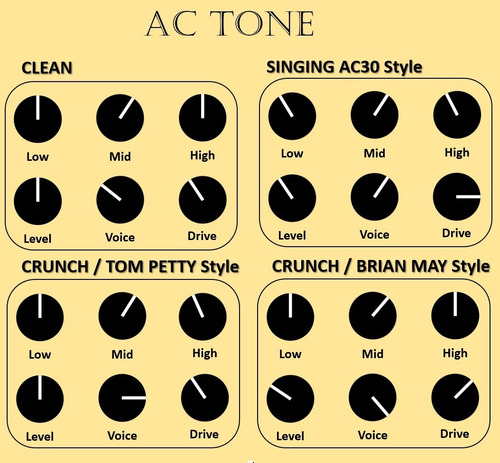 Imagen 2 de 2 de Pedal Joyo Ac Tone Amp Simulator - Serie Vintage