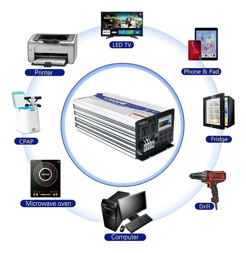 Inversor De Corriente Inversor Automático De Onda
