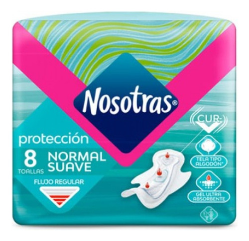 Nosotras Toallitas Proteccion Normal Suave Kit X3 8u.