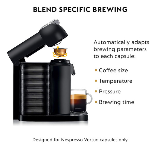 Cafetera Nespresso Color Negra Mate