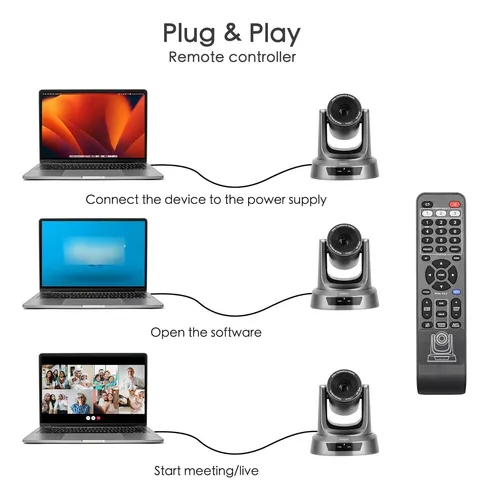 Cámara Ptz 20x Usb 1080p Vikery Para Conferencias