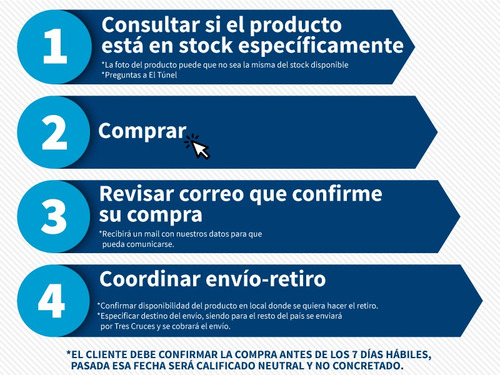 Doxiproct Plus Pomada 20 Gr
