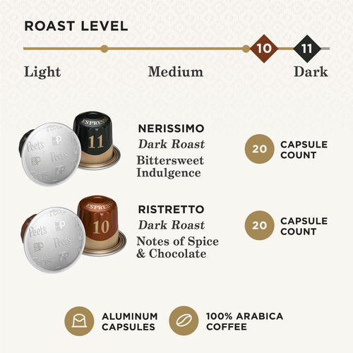 Cápsulas De Espresso Tostado Oscuro Compatibles Nespresso 40