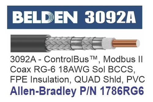 Belden 3092a Control Net Coax Allen Bradley 1176rg6 Rockwell