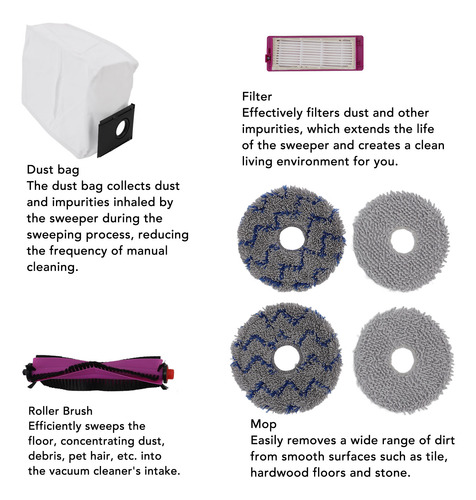 Kit De Accesorios Para Robot Aspirador, Mop Pads Roller