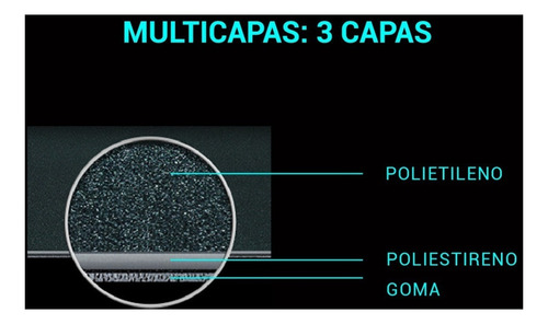 Imagen 8 de 8 de Mouse Pad gamer Logitech G440 Serie G de caucho y tela 280mm x 340mm x 3mm negro