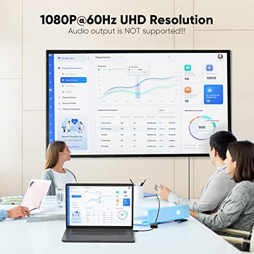 Adaptador Usb C A Vga Cablecreation, Convertidor Usb Tipo C