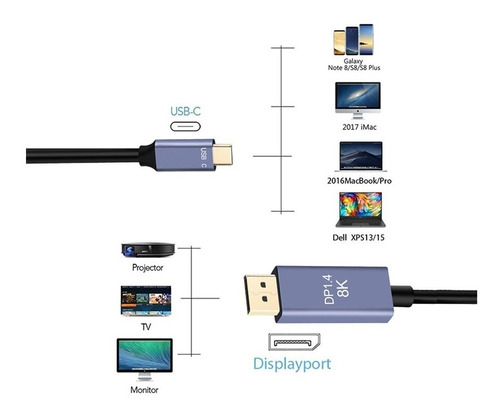 Imagem 4 de 5 de Cabo Usb Tipo C Thunderbolt 3 X Displayport 4k 144hz