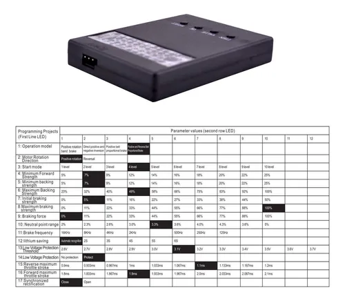 Youngrc Nueva Tarjeta De Programacion Para Rc Car Esc Brushl