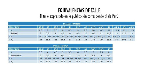 Calzado Femenina Salomon - Techamphibian 4 W Celeste - Trai