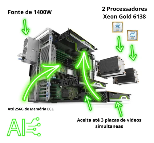 Workstation Dell Precision T7920 2 Xeon Gold 6138 4tb Nvidia Workstation Dell Precision T7920 2 Xeon Gold 6138 4tb Nvidia