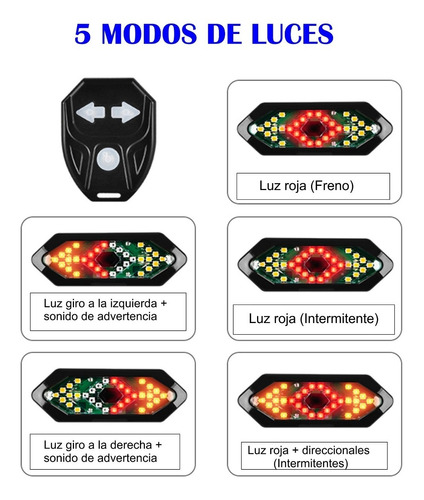 Luz Led Direccional Con Control Inalámbrico Para Bicicleta.