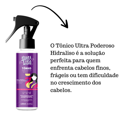 Kit Hidraliso Com Shampoo E Tônico