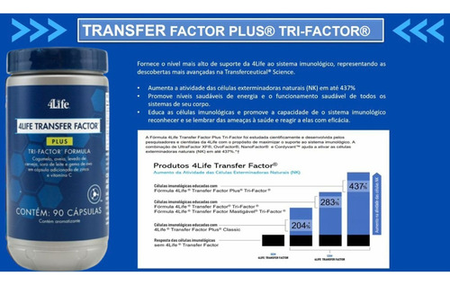 Suplemento Em Cápsulas 4life Fator De Transferencia Transfe