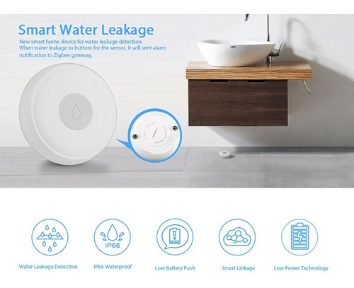 Sensor Derrame Agua Zigbee Para Tuya / Smartlife / Ewelink