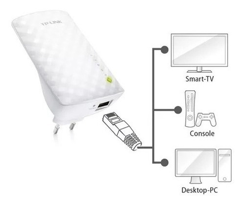 Repetidor Tp-link Re200 Branco