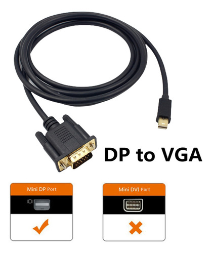 Adaptador A Vga, Cable Mini Displayport De 1,8 M, 1080p, Hdt