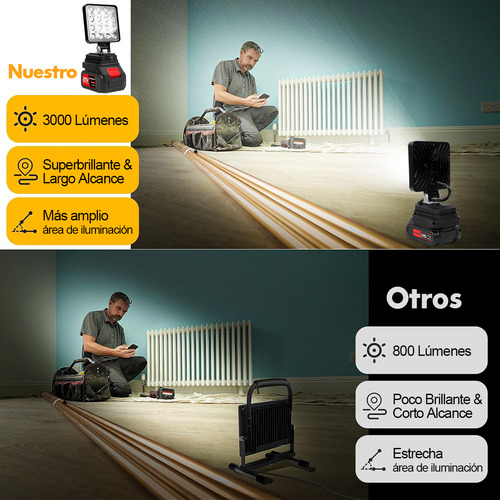 Lanterna Led Recarregável De 4 Polegadas Para Trabalho E Aca