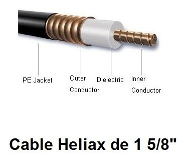 Cable Heliax De 1 5/8  