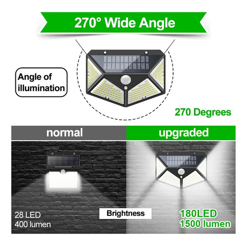 Luz Solar De 100w Con Sensor De Movimiento Para Exteriores