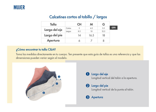 Imagen 4 de 4 de 5 Pack De Calcetines Cortos Con Textura Mujer C&a (3004232)