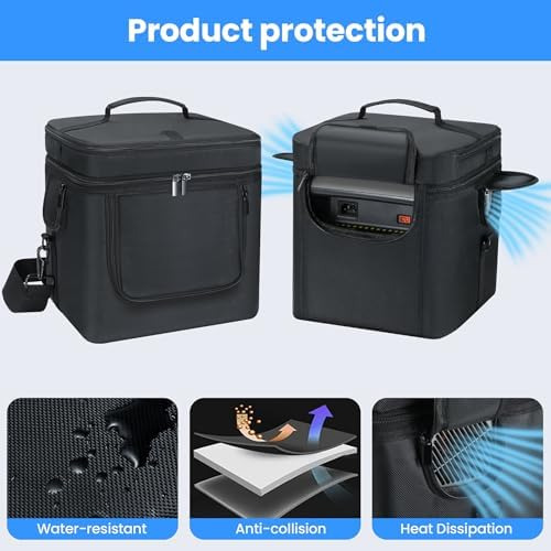 Funda Para Generador Compatible Con Ecoflow River 2 Pro, Bol