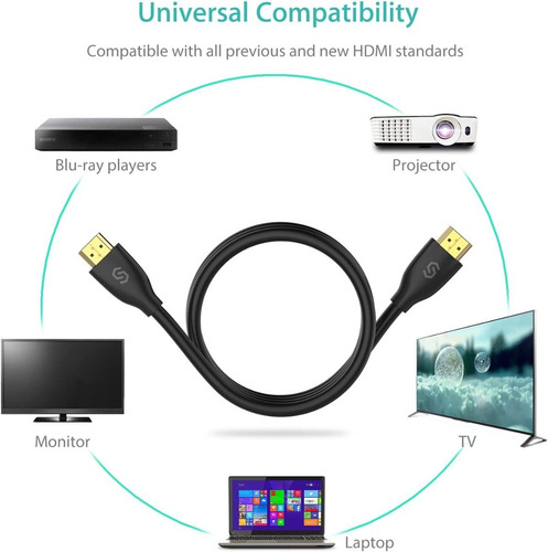 Imagen 6 de 10 de Cable Hdmi 20 Metros Full Hd 4k Doble Filtro V1.4 Dorado Led