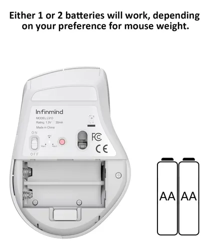 Mouse Infinmind Inalambrico Con Bluetooth Blanco
