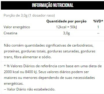 Kit Pré Treino Dilatex (152 Cps) Creatina Max 100g