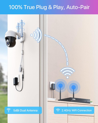 Sistema De Cámara De Seguridad Wifi Zosi 2k Ptz Con 2tb Hdd,