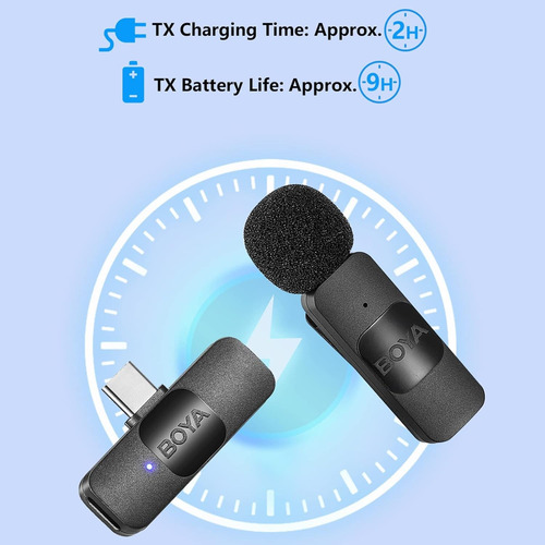 Sistema De Micrófono Inalámbrico Boya By-v20, Mini Micrófon