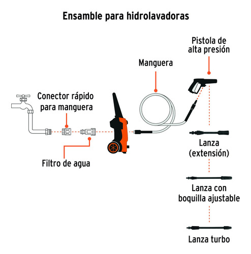 Hidrolavadora Eléctrica 1800 Psi, Truper 101594 Negro 60