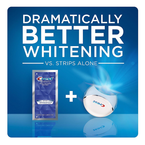 Kit De Tiras Blanqueadoras De Dientes Crest 3d Whitestrips C