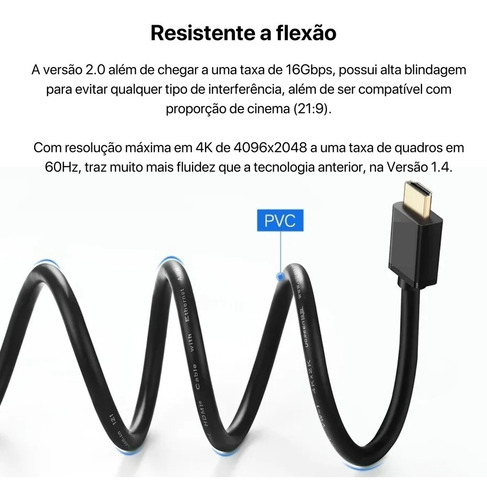 Cabo Hdmi 2.0 4k 3d Ultra hd 60hz 19 Pinos Chip 2 Metros