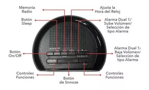 Radio Reloj Despertador de mesa Alarma RCA RC205 - RCA