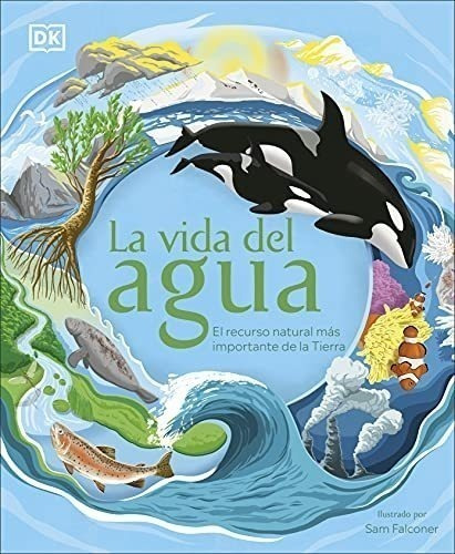 La Vida Del Agua: El Recurso Natural Más Importante De La Ti