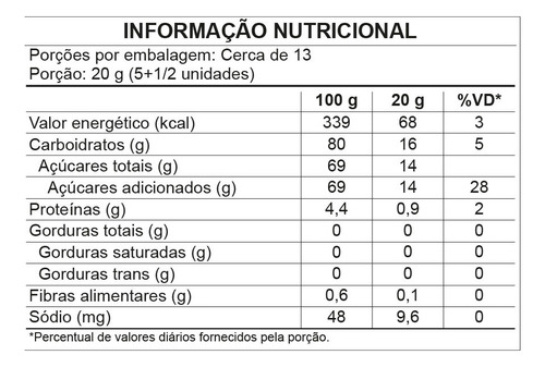 Marshmallow Marshboo Sabor Baunilha Pacote 200g - Fini