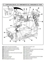 Comprar Manual De Maquina Coser Industrial En Español Varias Marcas 