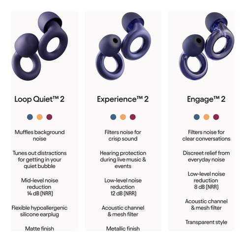 Tapones Para Los Oídos Loop Quiet 2, Ultracómodos, Reutiliza
