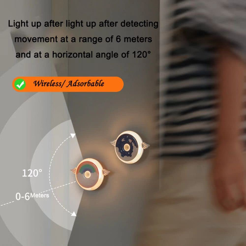 Luz Nocturna Con Sensor De Movimiento - Led Recargable