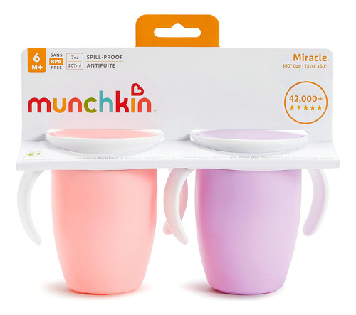Vaso Entrenador 360 Munchkin Antiderrames Color Azul/verde 2 Azul/verde