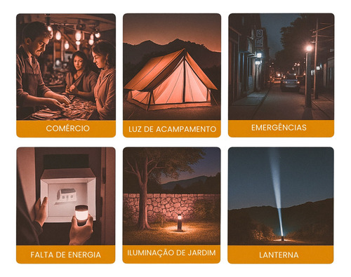 Lâmpada De Led 50W Luz Luminária De Emergência Recarregável Portátil Lanterna Com Bateria 127/220V Boyu Cell
