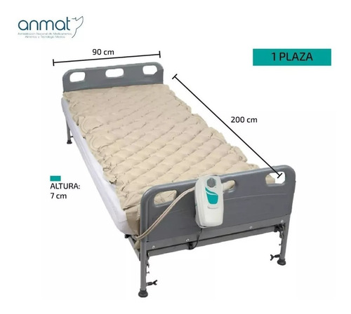 Imagen 5 de 10 de Colchon Antiescara Con Motor Completo