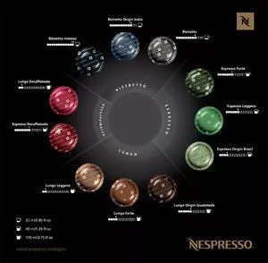 Cápsulas Nespresso Pro X 50u. Profesional. Gran Oportunidad!