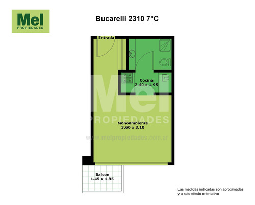 Blanco Encalada 5215