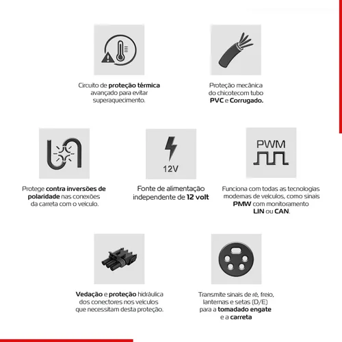 Módulo Iluminação De Engate Carretinha Jac T5 2015 16 17 18