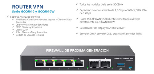 Central Ip Pbx Ucm 12 User 4 Call Ng Firewall Controlador Ap