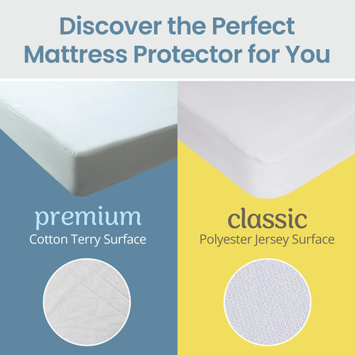 Protector De Colchón Saferest 100% Impermeable Tamaño Queen